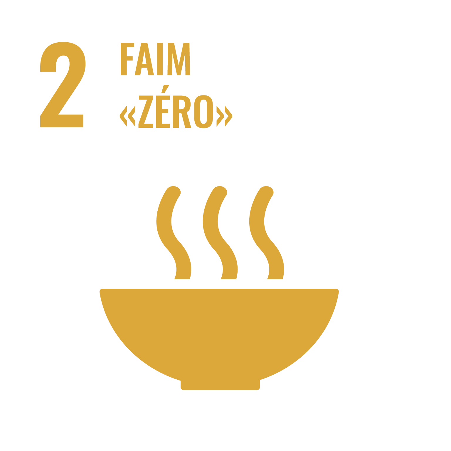 OBJECTIF 2 : FAIM « ZÉRO »